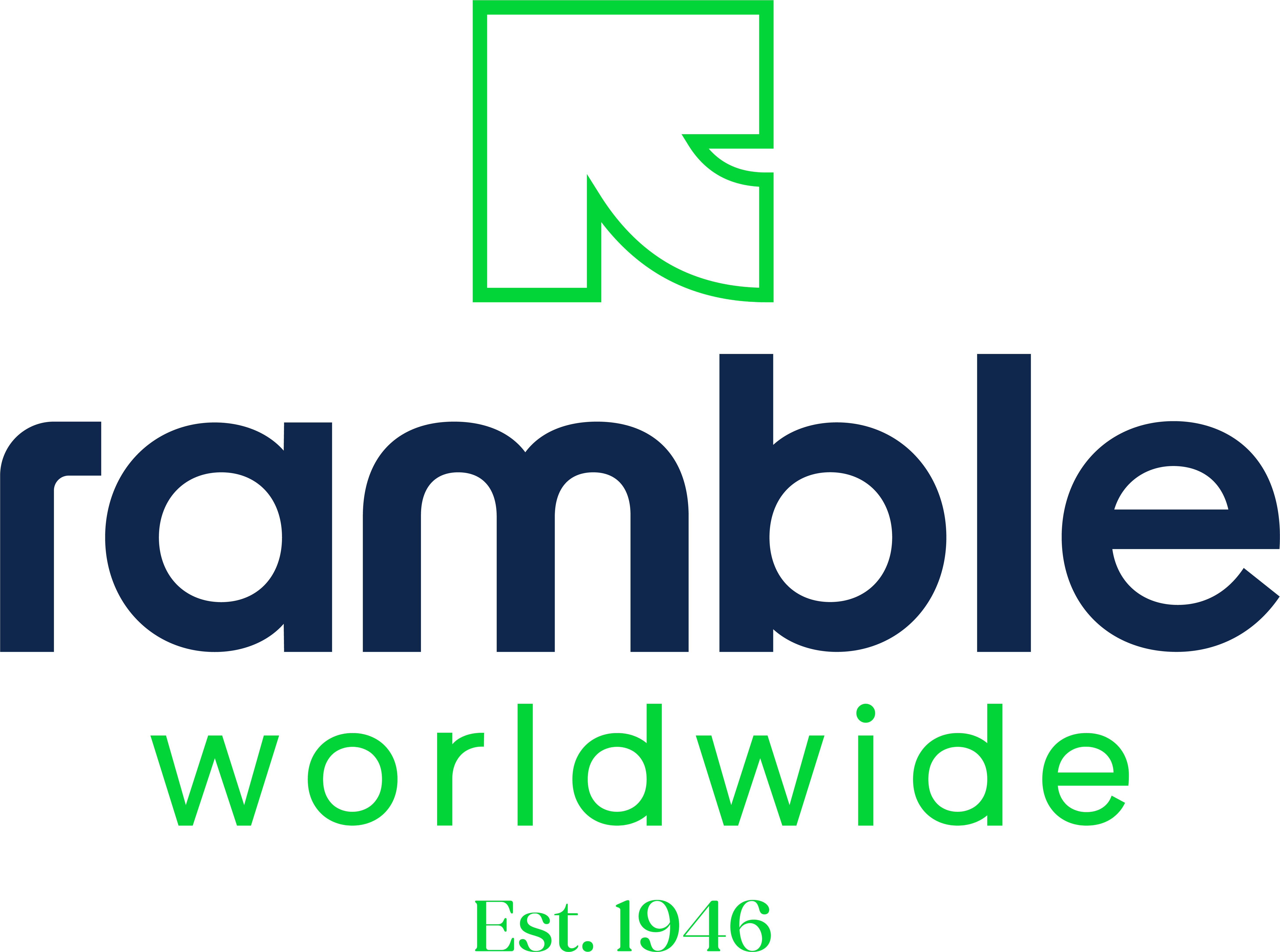 Ramblers Holidays